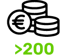 Más de 200€